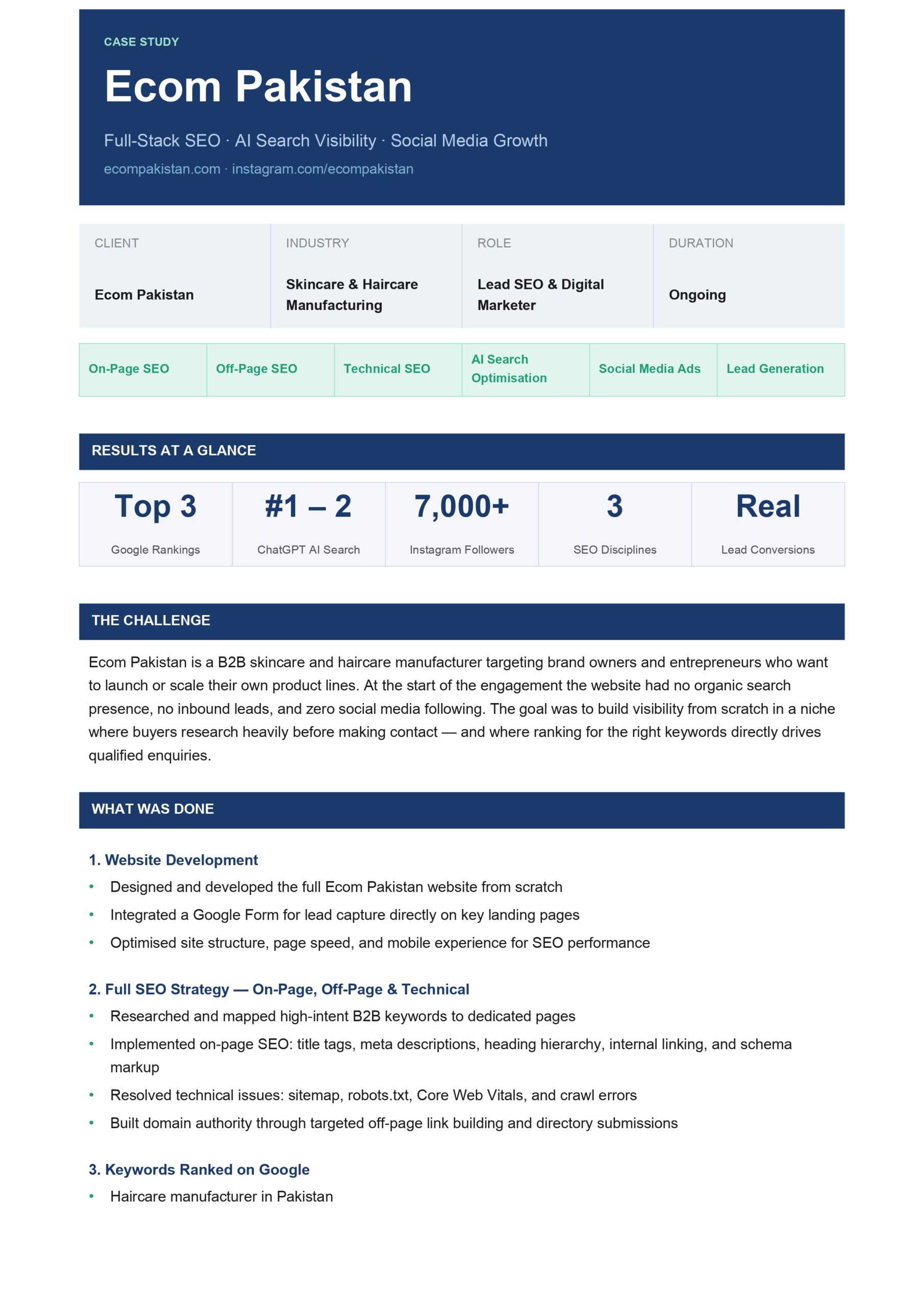 Ecom Pakistan